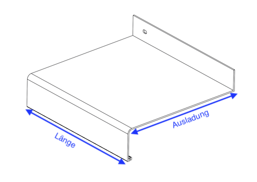 Ausladung und Länge