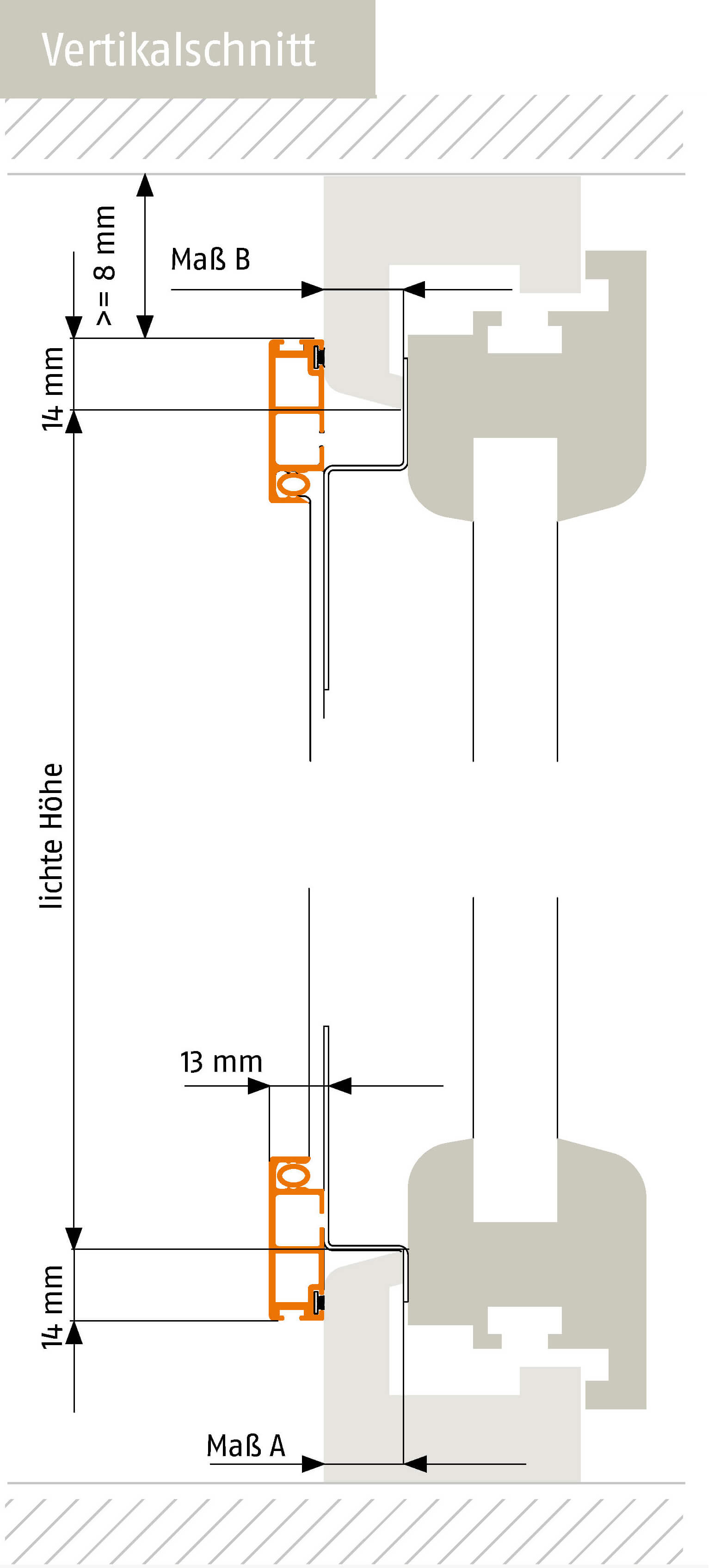 Vertikalschnitt