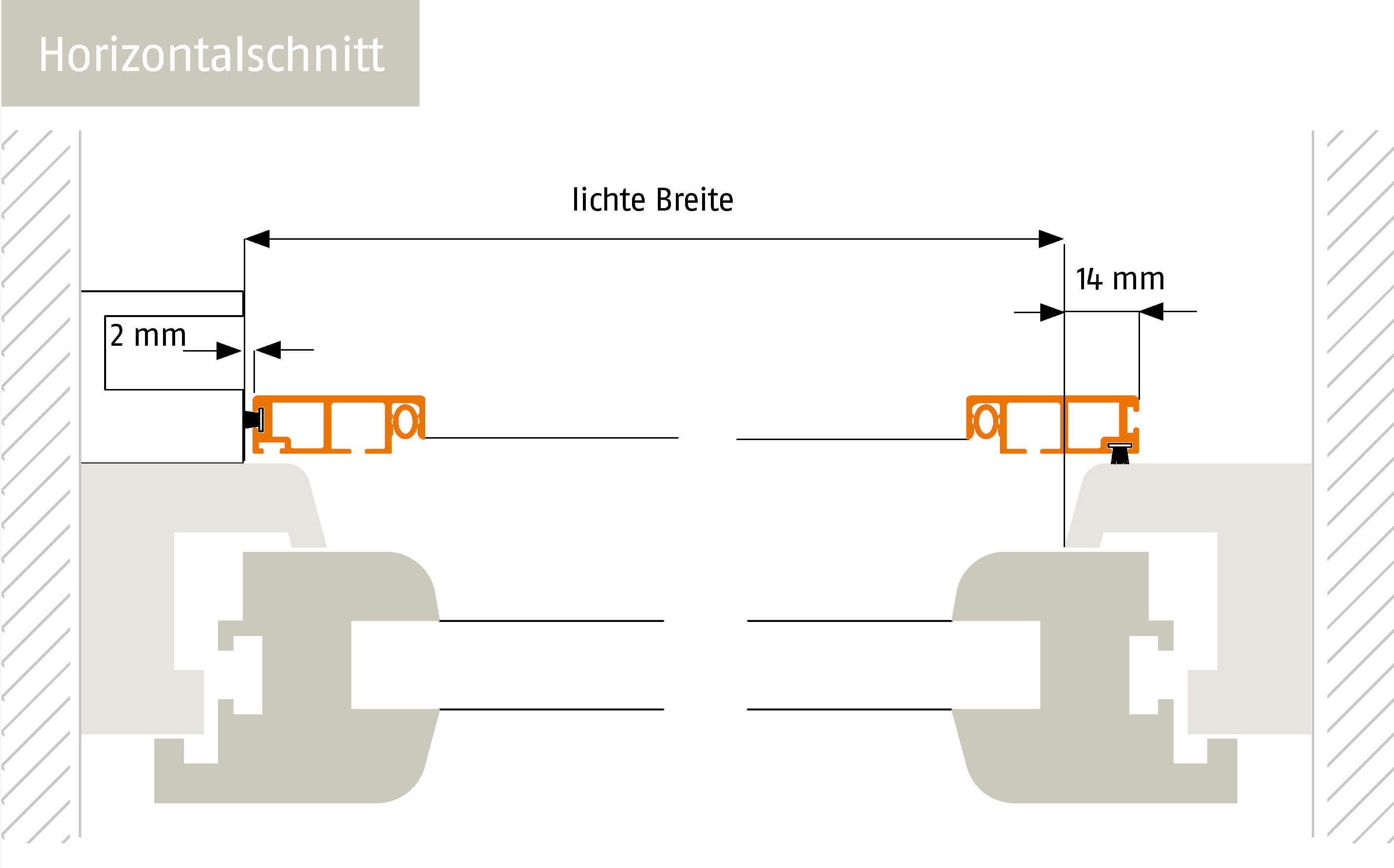 Horizontalschnitt