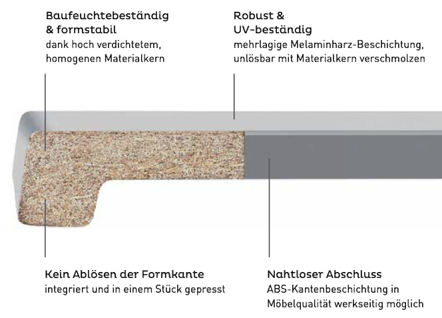 Werzalit compact Innenfensterbank, Betolit Detail 2